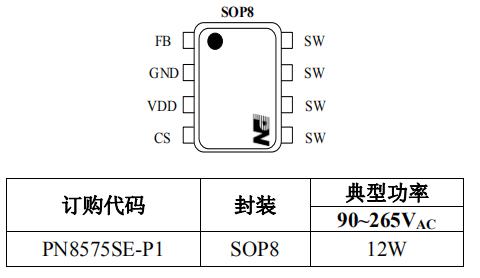 PN8575P封装/订购信息